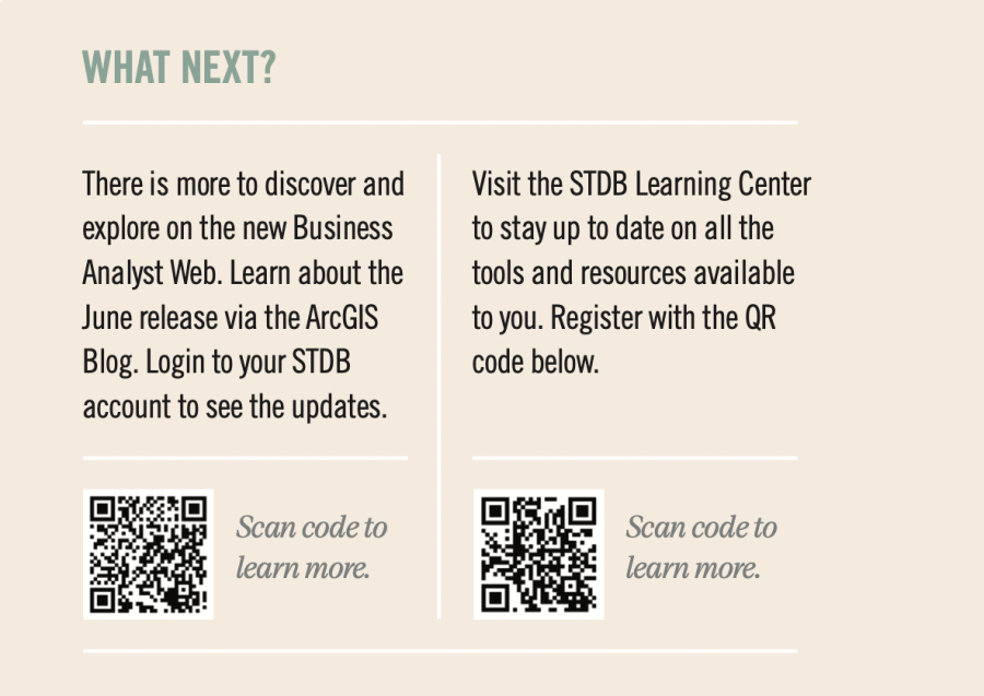 graphic for Esri with QR codes
