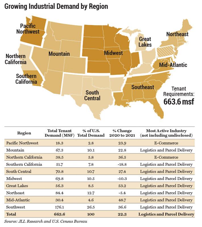 map with statistics