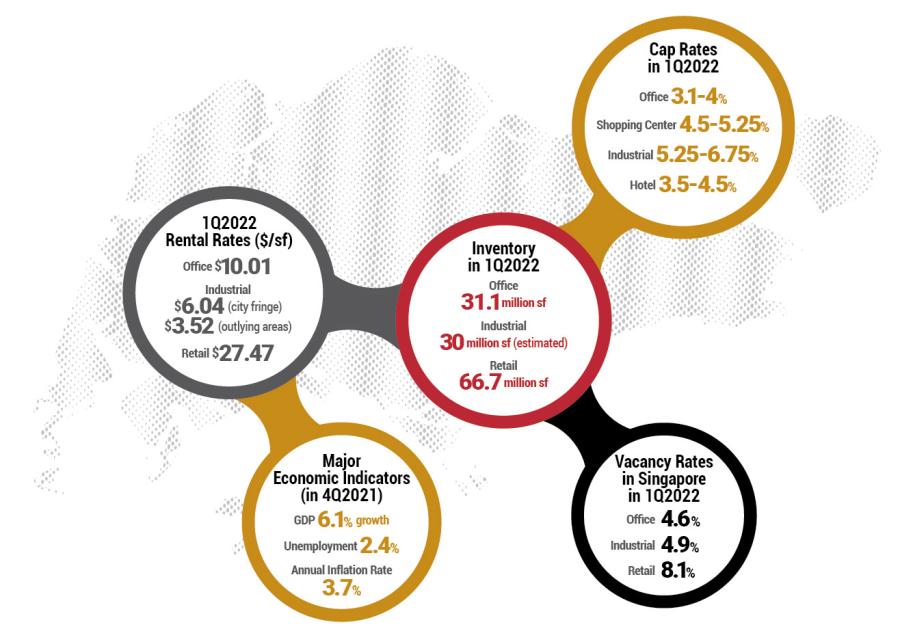 Worldview graphic 2021